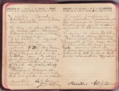 <p>— Mardi 16 JANVIER.<br class='autobr' />
Le matin : Bordel<br class='autobr' />
Adolphe me vient faire<br class='autobr' />
mes caillettes</p>
<p>Le soir : Je fais 60 litres<br class='autobr' />
de cidre pour Raspail<br class='autobr' />
Clovis (c'est sa sœur Mathilde<br class='autobr' />
qui m'aide à le faire)</p>
<p>A la veillée : Je vais à<br class='autobr' />
Séderon pour aller <br class='autobr' />
chercher un litre de<br class='autobr' />
pétrole (1 F 30) chez Casimir<br class='autobr' />
Jarjayes et j'y paye<br class='autobr' />
les 9 kilos de sel à 40 cent.<br class='autobr' />
le kilo, que j'y avais<br class='autobr' />
fait prendre par Jullien<br class='autobr' />
Je prends encore pour <br class='autobr' />
2 F 75 de pain chez<br class='autobr' />
Espieu<br class='autobr' />
Raspail Clovis me <br class='autobr' />
règle les 60 litres de cidre<br class='autobr' />
9 F dont 4 F 50 de ma part.
<br />— Recettes :	4 F 50 cent ;<br class='autobr' />
Dépenses : 7 F 65 cent.
<br />— Mercredi 17 JANVIER.<br class='autobr' />
Le matin : J'achève de<br class='autobr' />
faire moudre l'épeautre et<br class='autobr' />
blé mélangé de Jouve de<br class='autobr' />
Préverdian qu'il m'avait<br class='autobr' />
apporté le 13 courant</p>
<p>Le soir : Je fais 50 litres<br class='autobr' />
de cidre pour Ephrem<br class='autobr' />
Aumage de Pelleret hameau<br class='autobr' />
de Sonath. il me paye ces<br class='autobr' />
50 litres et les 90 que nous<br class='autobr' />
lui avions fait le<br class='autobr' />
6 décembre dernier s'élevant<br class='autobr' />
le tout à 21 F dont 10 F<br class='autobr' />
50 me revenant de ma part.
<br />— Recettes :	10 F 50 cent.</p>© Essaillon
